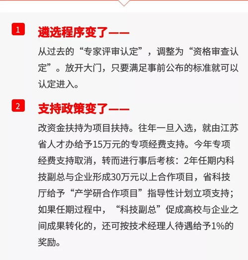 喜訊 揚州120人入選江蘇“科技副總”，技術轉讓助力產業升級